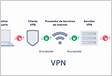 VPN Cómo puede proteger tu conexión y cuáles son las mejores VP